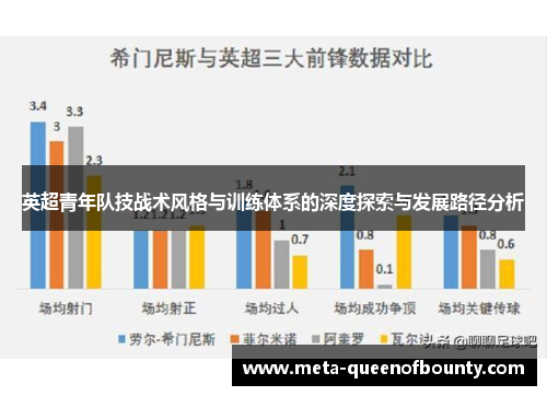 英超青年队技战术风格与训练体系的深度探索与发展路径分析