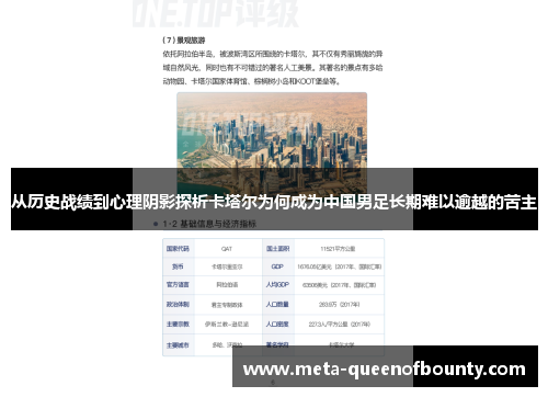 从历史战绩到心理阴影探析卡塔尔为何成为中国男足长期难以逾越的苦主