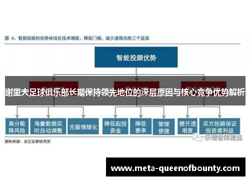谢里夫足球俱乐部长期保持领先地位的深层原因与核心竞争优势解析