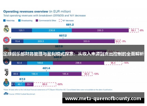 足球俱乐部财务管理与盈利模式探索：从收入来源到支出控制的全面解析