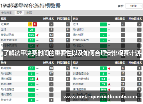 了解法甲决赛时间的重要性以及如何合理安排观赛计划