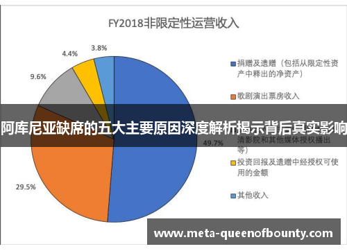 阿库尼亚缺席的五大主要原因深度解析揭示背后真实影响