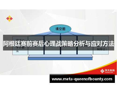阿根廷赛前赛后心理战策略分析与应对方法