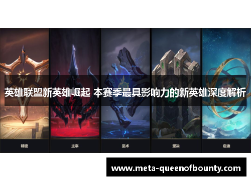 英雄联盟新英雄崛起 本赛季最具影响力的新英雄深度解析