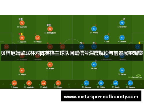 贝林厄姆欧联杯对阵英格兰球队回暖信号深度解读与前景展望观察