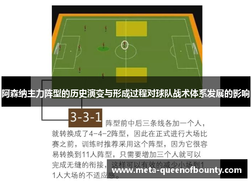 阿森纳主力阵型的历史演变与形成过程对球队战术体系发展的影响