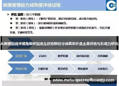从数据到战术视角解析加维在欧协联防守端真实价值全面评估与影响力研究 从数据到战术视角解析加维在欧协联防守端真实价值全面评估与影响力研究