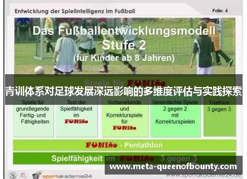 青训体系对足球发展深远影响的多维度评估与实践探索