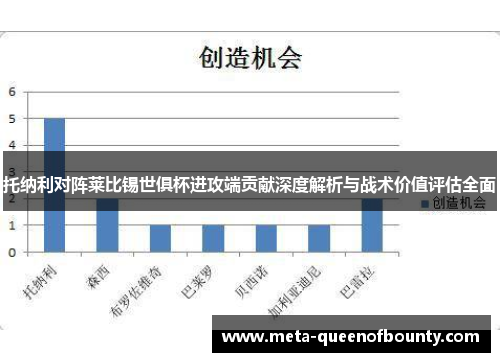 托纳利对阵莱比锡世俱杯进攻端贡献深度解析与战术价值评估全面 托纳利对阵莱比锡世俱杯进攻端贡献深度解析与战术价值评估全面