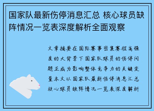 国家队最新伤停消息汇总 核心球员缺阵情况一览表深度解析全面观察